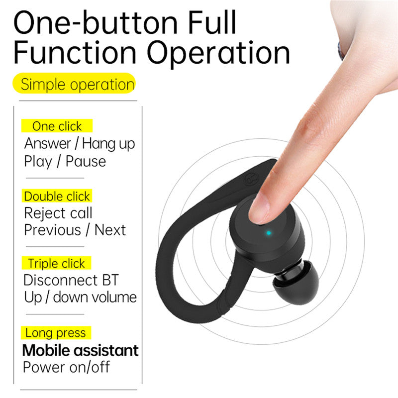 LEMONDA SMART BE1032 TWS Earbuds Bluetooth 5.0 Headset IPX7 Waterproof Sport Stereo Headphone Mini Wireless Earphones for Outdoor Running LEMONDA SMART BE1032 TWS Earbuds Bluetooth 5.0 Headset IPX7 Waterproof Sport Stereo Headphone Mini Wireless Earphones for Outdoor Running